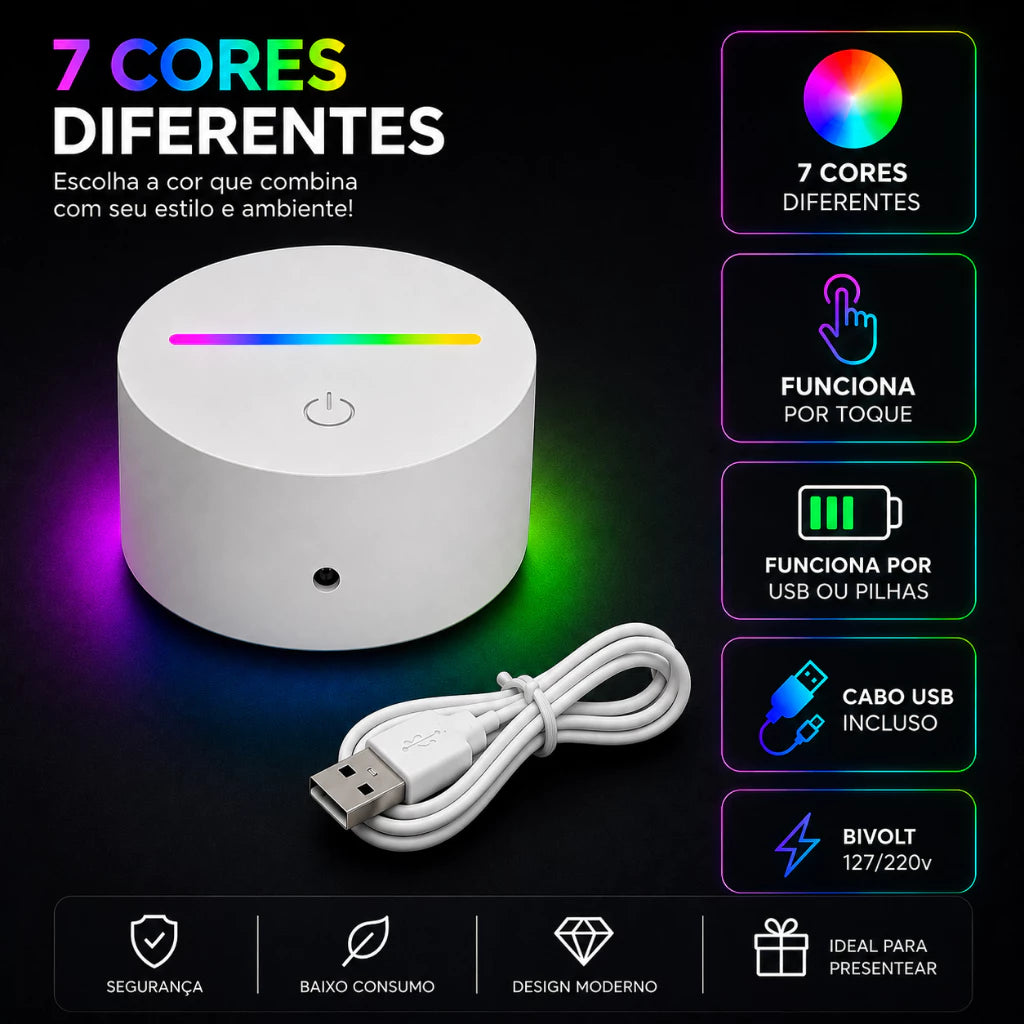 Luminária LED 3D de Obstetrícia